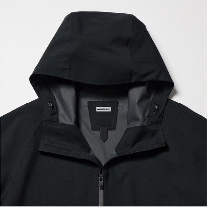 Parka Blocktech